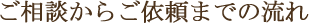 相談から