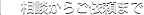 相談からご依頼まで